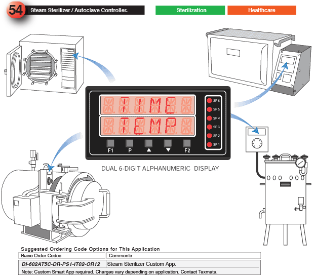 Steam Sterilizer/Autoclave Controller